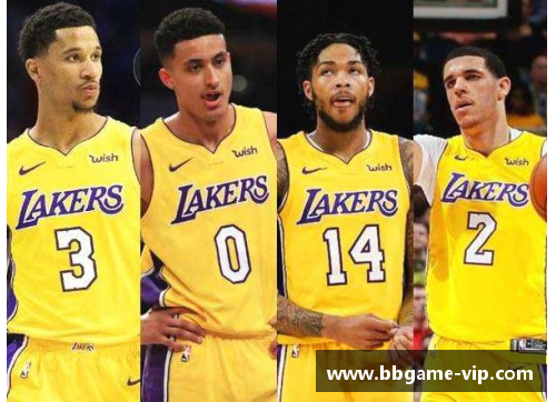 湖人巨星组合：崛起与传承