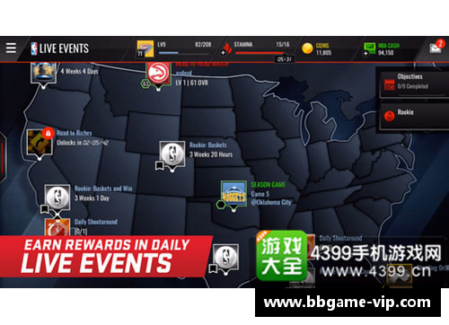 NBA赛季更新：车队阵容大换血，未来明星阵容揭秘